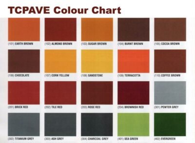 Tcpave Colour Chart